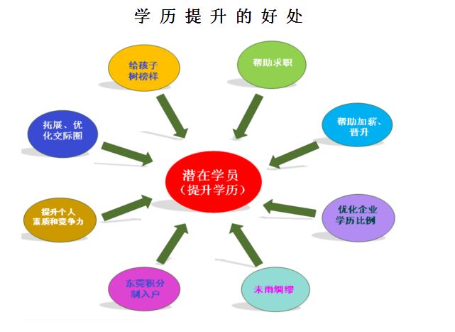 成都深澜海派科技研究院